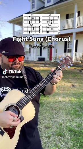 Fight Song Guitar Tutorial by Rachel Platten | Learn with Taylor Guitars