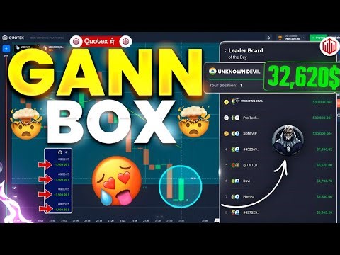 Learn Quotex Gann Box Strategy | Quotex New Trading Strategy