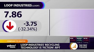 Short seller Hindenburg says Loop Industries' recycling technology is 'fiction'