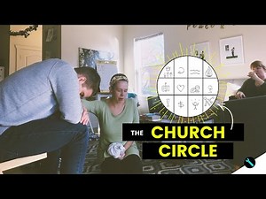 The Church Circle (12 Practices Examined from Acts 2)