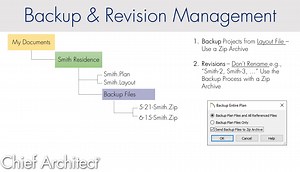 Backup and Revision Management