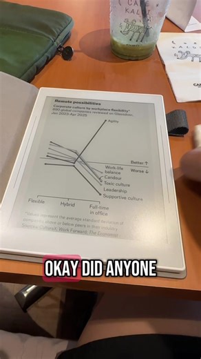 New (?) feature #Supernote #sketch