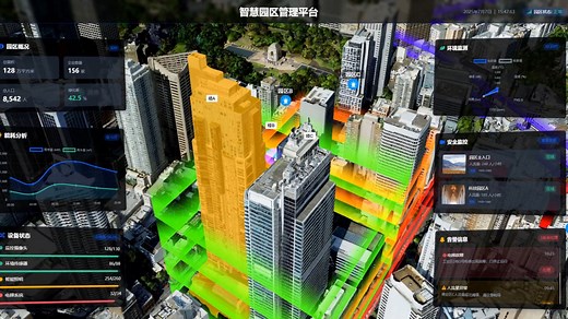 智慧园区大屏模版 | cesiumjs | 网页大屏