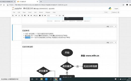 信度分析的流程以及内部一致性信度的spss操作过程结果解读