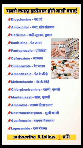 सबसे ज्यादा इस्तेमाल होने वाली दवाएं! #medicalstudent #doctor #knowledge #study #pharmacy health tips | drx aman kumar 01