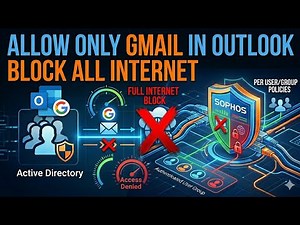 How to allow only email (Gmail) in outlook and blocked all internet in Sophos Firewall.