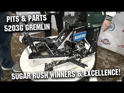 Pits & Parts | 5203G Gremlin | Sugar Rush Winners | Over Under Robot