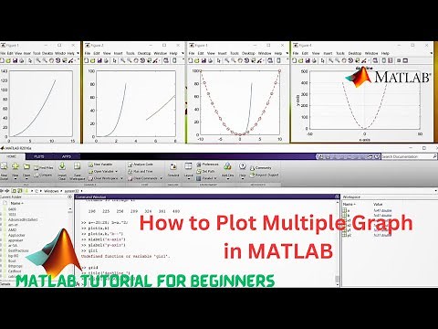 How to plot multiple graph in MATLAB | Subplot in MATLAB | Hold on in MATLAB | MATLAB TUTORIALS