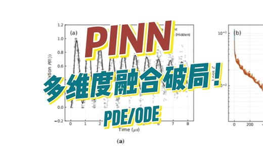 顶会霸屏！PINN多维度融合破局！误差速降 泛化飙升，PDE求解新标杆！
