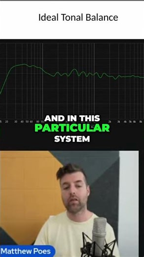Ideal Bass Response: Understanding Your Sound System's Balance #shorts