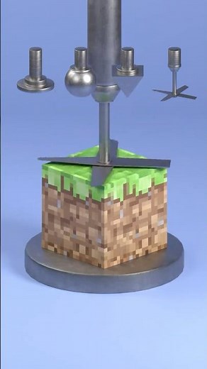 Minecraft Grass Block 3D Particle simulation 🪄✨