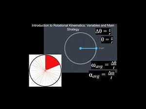 Introduction to Rotational Kinematics: Variables & Main Strategy for AP Physics and Physics
