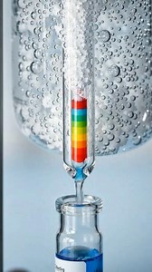 Everything You Need to Know About #Chromatography 📚 #analyticalchemistry #science #chemistry #shorts