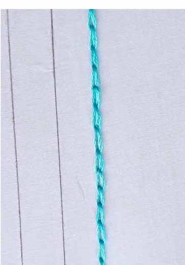 Modern Hand Embroidery Designs to Inspire Your Creativity