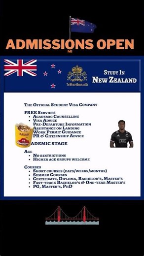 🎓 Study at Auckland University of Technology 🇳🇿