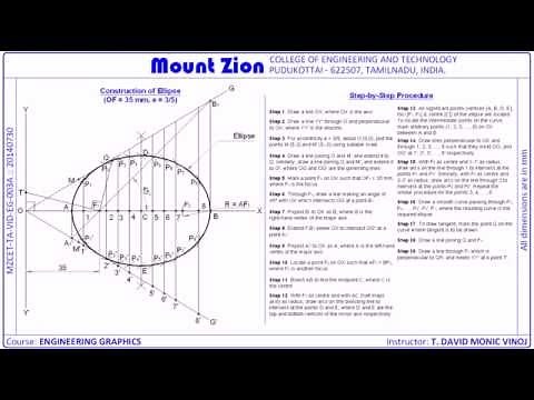 Construction of Ellipse by Eccentricity Method - Conic Sections - Engineering Graphics