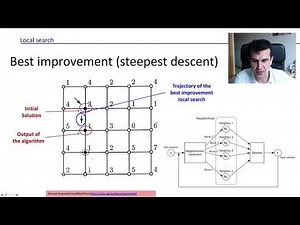Introduction to Metaheuristics (7/9). Local search