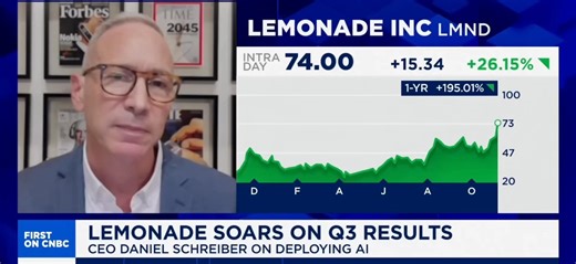 $LMND is down ~50% in less than 3 months. This makes absolutely no sense.The company is approaching a clear inflection point. By Q4 2026, it will be EBITDA profitable, a timeline management has consistently reiterated for over three years.More importantly, $LMND has already proven the strength of its model. Being a true AI company from day one allows it to scale customers without increasing headcount, something no incumbent insurer can replicate.Over the past three years, operating expenses have