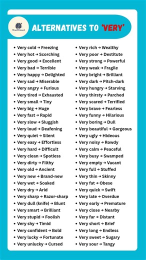alternatives for "VERY"😊