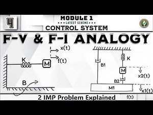 4 FI,FV Analogy 2 IMP Problem Explained Module 1 4th Sem Control Systems ECE 2022 Scheme VTU BEC403