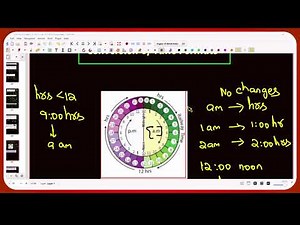 Intro to 12 hour Format and 24 hour Format.