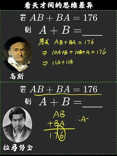 竖式巧解，看天才间的思维差异 #数学 #数学思维 #mathematics #maths