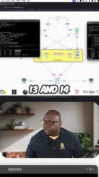 VPC: Virtual Port Channel Explained for Network Pros #shorts