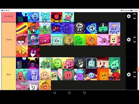 Mysterious Object Super Show (MOSS) Character Tier List!