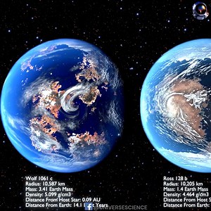 2.3M views · 22K reactions | Earth Like Planets Size Comparison #UniverseScience | Universe Science | Facebook
