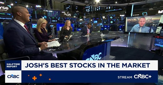Josh Brown's 'Best Stocks in the Market': CBRE Group