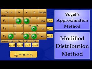 Vogel's Approximation | Modified distribution Method