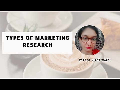 Types Of Marketing Research