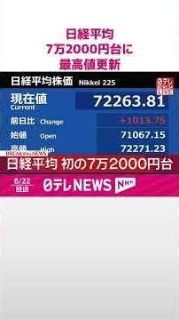 【速報】日経平均 初の7万2000円台 取引時間中の最高値更新 #shorts