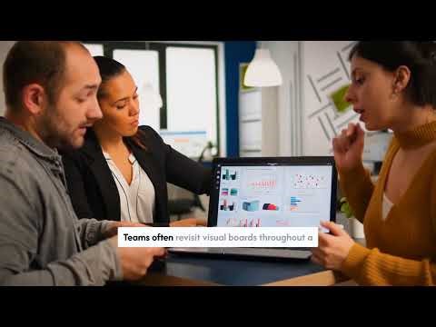 Miro — Visual Collaboration Through a Shared Online Whiteboard Workspace