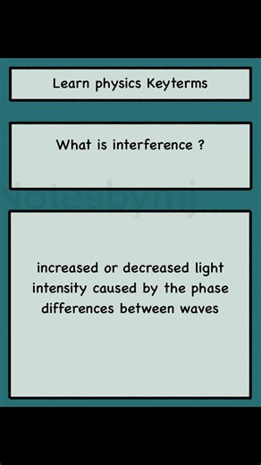 The Science of INTERFERENCE! 🌊 Wave Physics #shortsvideo