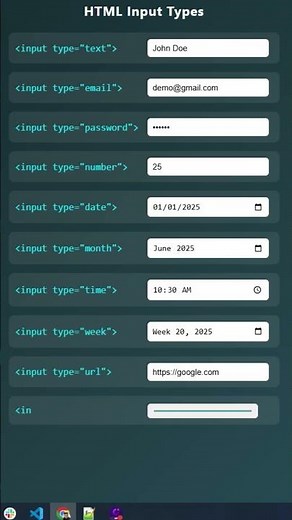 All HTML Input Types