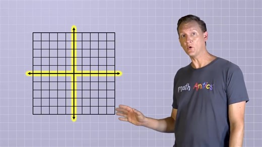 19【搬运】小朋友都能听懂的数学知识Algebra Basics-Part 3,mathantics
