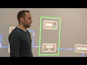 Was sind moderne Messeinrichtungen (mMe) und intelligente Messsysteme (iMsys)?