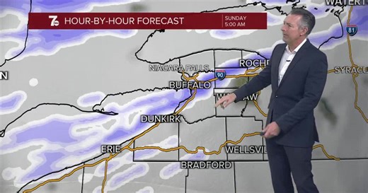 Josh's Forecast: We're far from being out of the wintry woods in Western NY for Martin Luther King Day