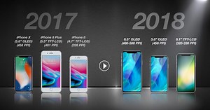 Bloomberg: 6.5-inch OLED iPhone may feature 1242 x 2688 resolution, gold option, dual SIM - 9to5Mac