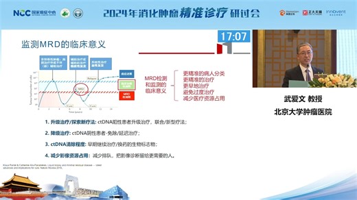 开头的基础部分很好，    基于ctDNA的MRD检测在结直肠癌中的应用