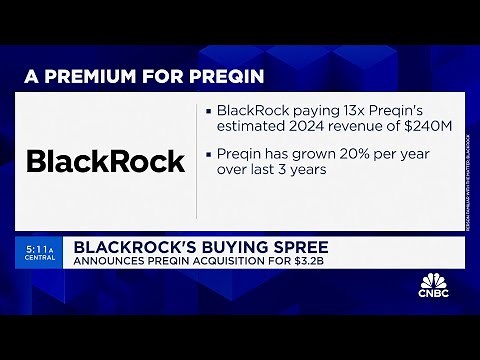 BlackRock announces $3.22 billion acquisition of Preqin