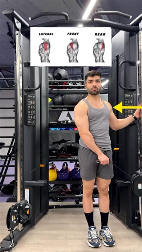 Pulley Shoulders / Variations #gymtips #Shoulders #gymgirl #gym #deltoids #gymrat | Sidfitfacts