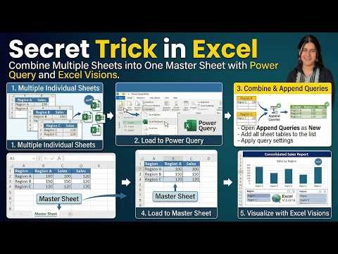 Merge Multiple Excel Tabs into One Sheet 😱 | Powerful Excel Hack (Power Query) #excel #powerquery