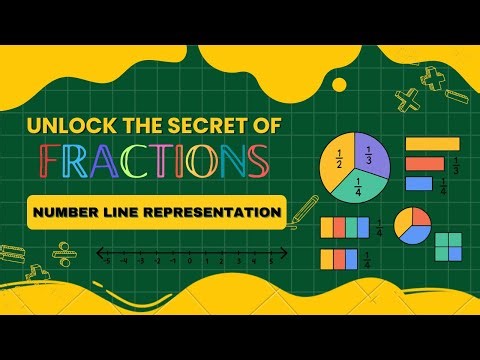 Master Number Line Representation in Maths | Step-by-Step Explanation with Examples in just 2 mins
