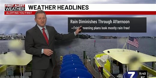 Rain diminishes through the afternoon, beautiful weekend ahead