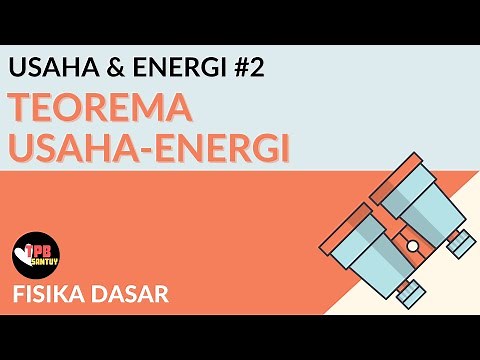Teorema Usaha-Energi | Usaha dan Energi | Part 2 | Fisika Dasar