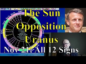Fri Nov 21 2025: Astrology ALL 12 SIGNS, the Sun opp. Uranus