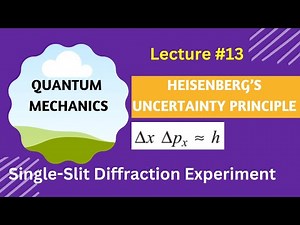 HEISENBERG UNCERTAINTY PRINCIPLE Lect # 13 || Single slit electron diffraction experiment||