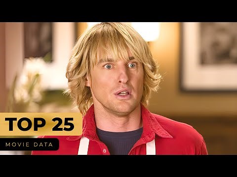 OWEN WILSON MOVIES - TOP 25